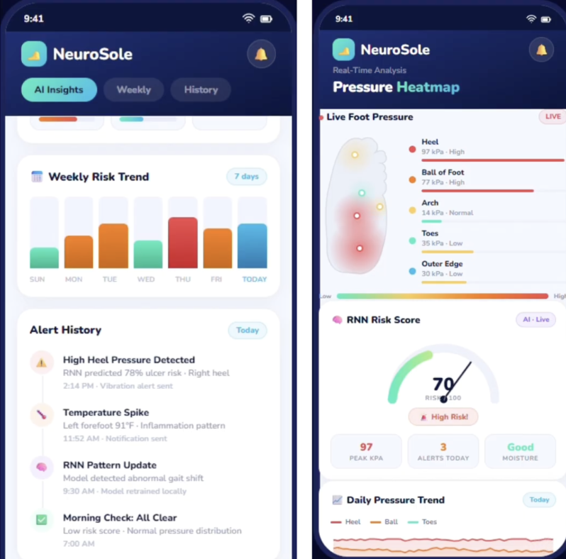 NeuroSole mobile interface concept